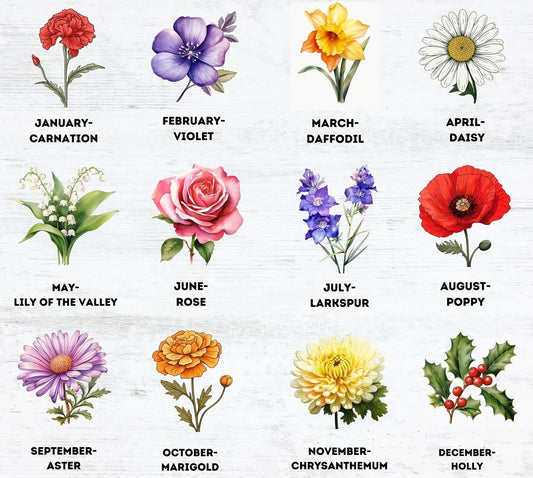 all about birth flowers